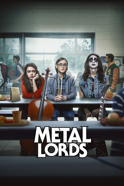 รีวิวหนัง Metal Lords (2022)